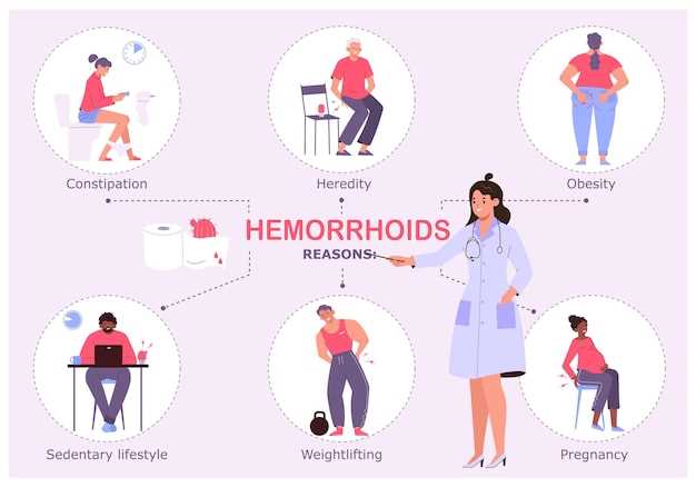 Эффективные методы предотвращения геморроя