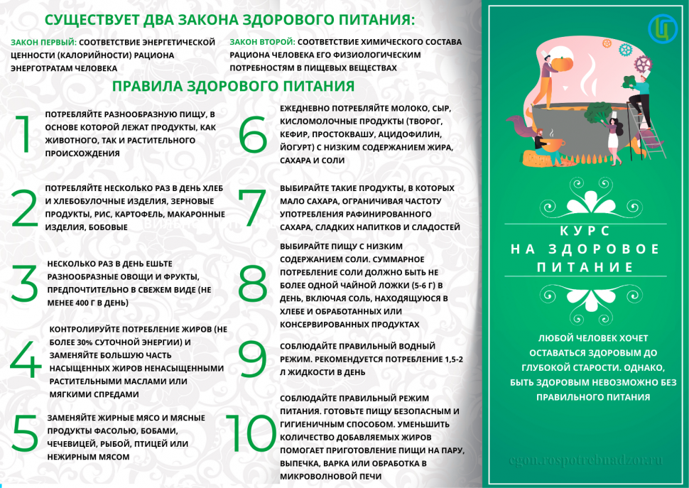 здоровое питание